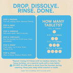 PetCare™ Fountain Cleaning Tablets CLYND