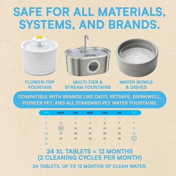 PetCare™ Fountain Cleaning Tablets CLYND