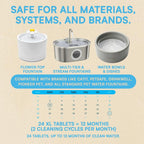 PetCare™ Fountain Cleaning Tablets CLYND