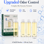 PetCare OdorReset™ Nano Mist