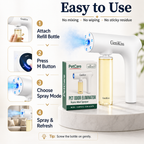 PetCare OdorReset™ Nano Mist